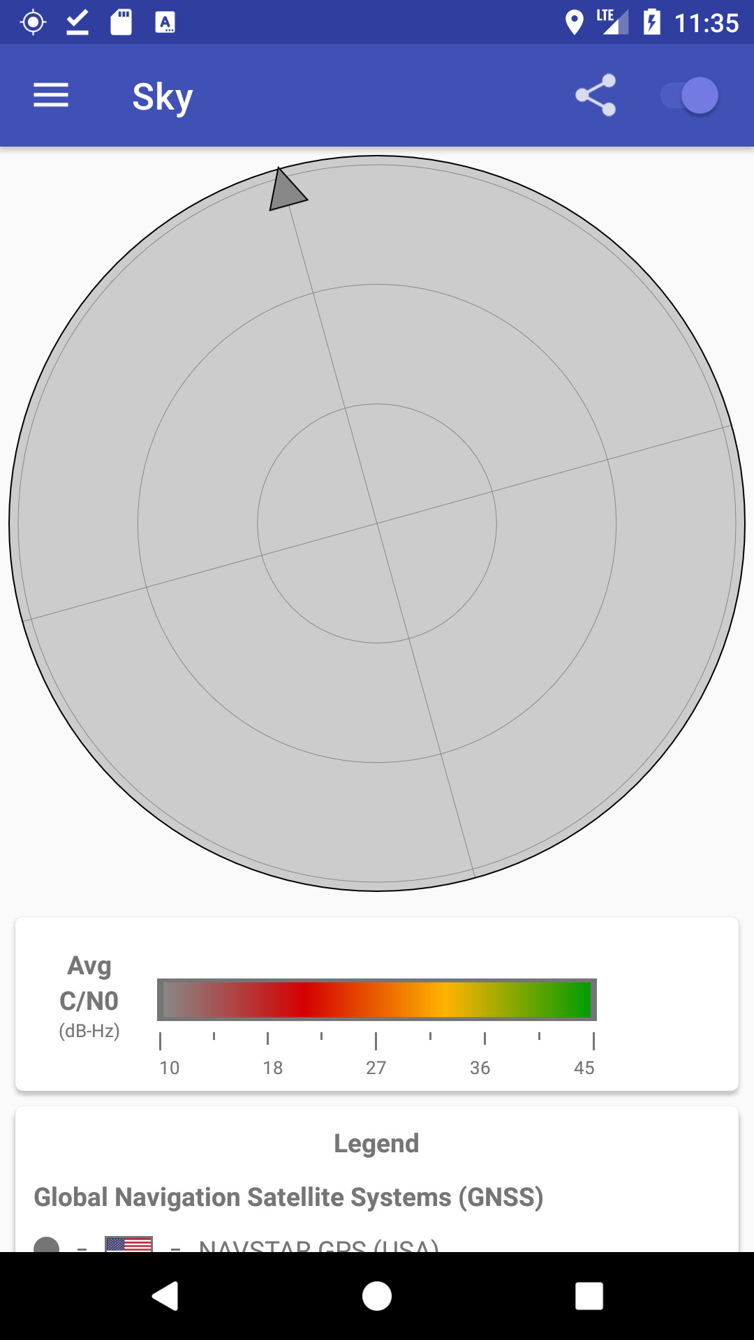 31 gps compass