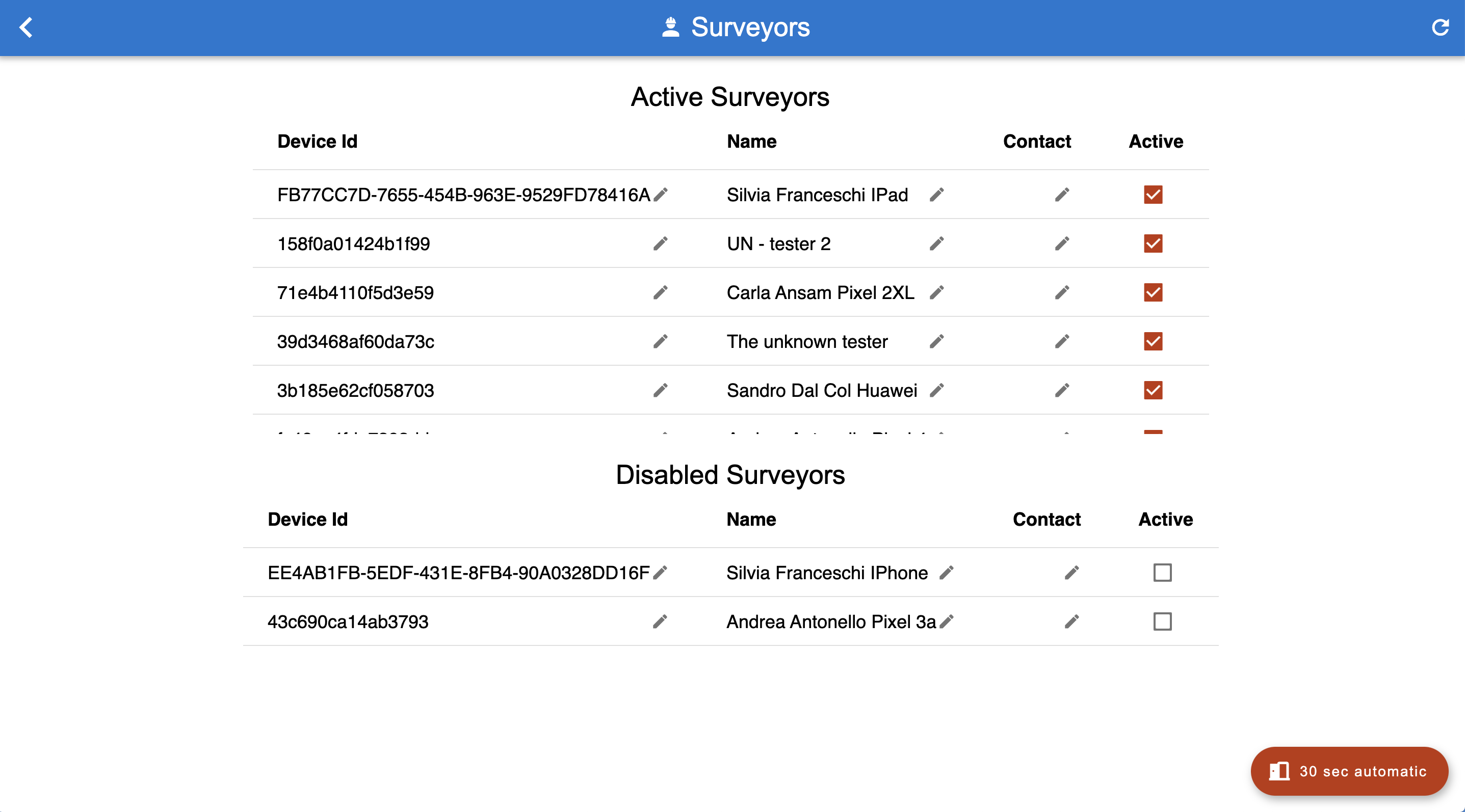 13 surveyors