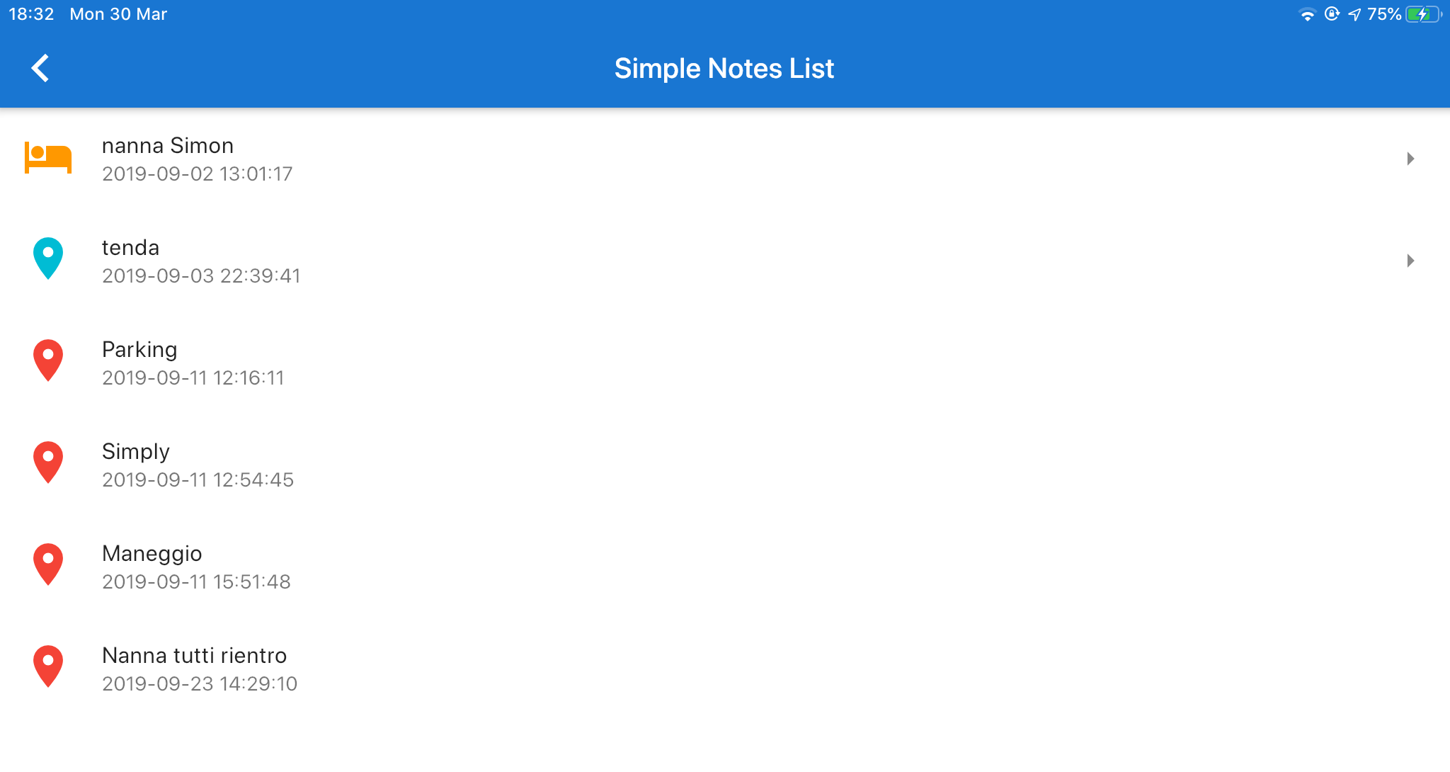 notes list